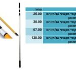 ידית לרולר 10 ס"מ