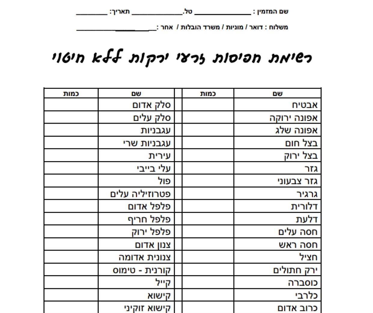zANxcIiOmDOLLSAj-50.jpg בצל חום – תמונה 1