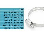 בנד מתכת 1 " טייוואן