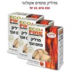 מדליק פחמים אקולוגי פטנט 2489 525 בדיספלי